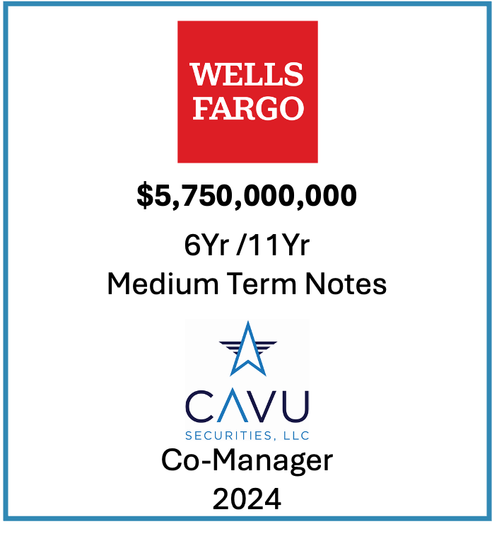 Wells Fargo Jan 2024